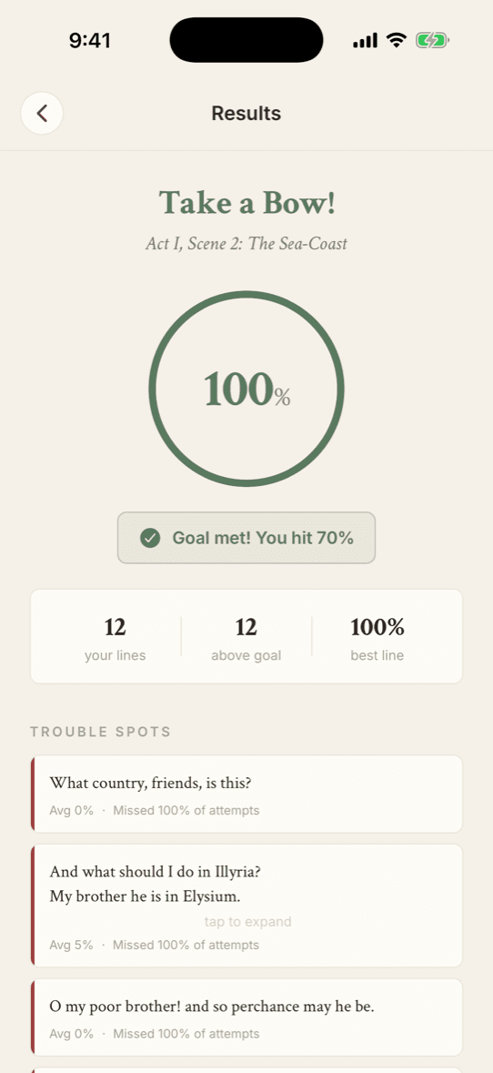 Word-level accuracy results in Call for Line